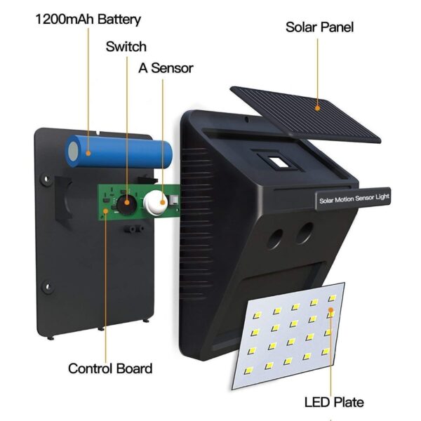 Solar Power LED Light - Image 5